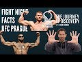 FIGHT NIGHT FACTS UFC PRAGUE