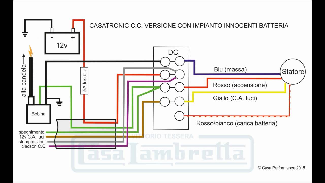 Schemi elettrici per laccensione casatronic (versione italiana) Schema di un impianto elettrico