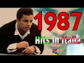 1987 - Tutti i più grandi successi musicali in Italia