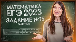 картинка: Новые экономические задачи | Подготовка к ЕГЭ просто | Профиль 2023