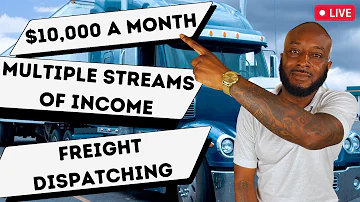 Generate $10,000 EVERY MONTH Of Multiple Streams Of Income