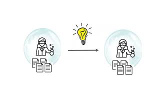 Celebrity [Preview] Bursting Scientific Filter Bubbles: Boosting Innovation Via Novel Author Discovery Wealth
