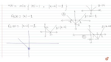 The number of the points where the function `f(x) = min{|x| - 1, |x-2|) - 1}` is NOT derivable,...