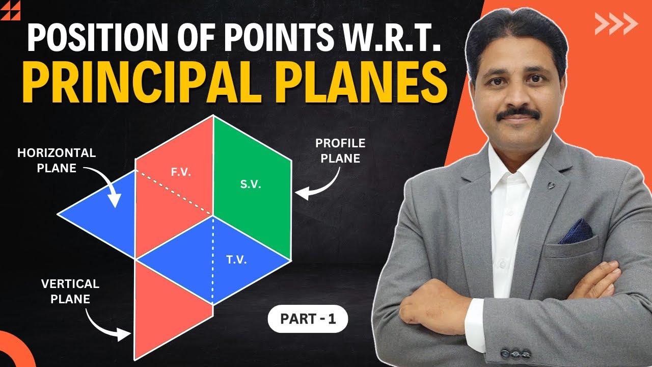 PROJECTION OF POINTS (PART 1) | POSITION OF POINTS W.R.T. PRINCIPAL PLANES | ENGINEERING DRAWING