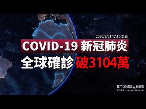 COVID-19  3104!2|2020/9/21 17:10