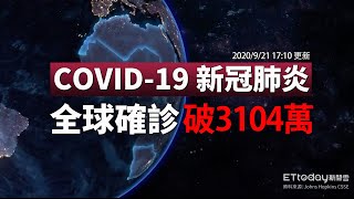 COVID-19 3104!2|2020/9/21 17:10
