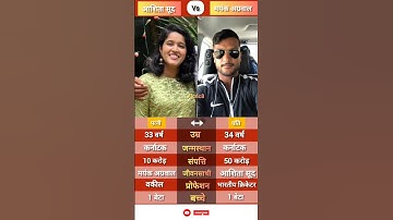 MAYANK AGRAWAL vs ASHITA SOOD #cricket #love #couple #lovestatus #shortsfeed #shorts