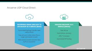 Arcserve UDP Cloud Direct - Technical Overview and Demo