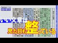 【現役記者が教える】作文の書き方＝日記編＝３箇条その３「バランス良く」