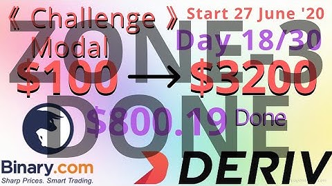 $100 to $3200 Challenge | $800.19 Done | start 27 june 