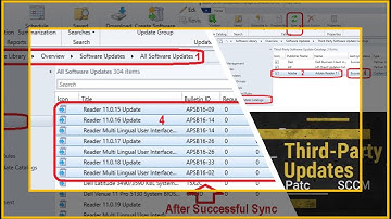 SCCM Third-Party Software Update Step by Step Guide ConfigMgr 3rd party patching setup guide #SCCM