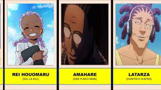 Anime Characters with Dreadlocks