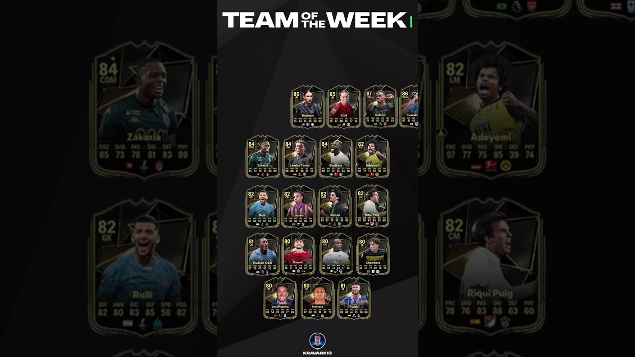 TEAM OF THE WEEK 1 FC 25 