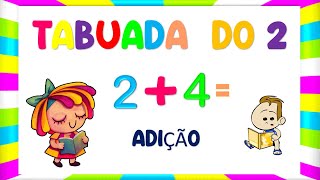 Jogo da Tabuada – ABC Educação Infantil