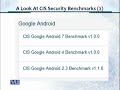 cs205  Information Security CS205 Topic No.063