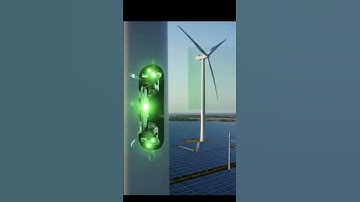 AI in Energy & Utilities | Smart Grids, Renewables & a Sustainable Future