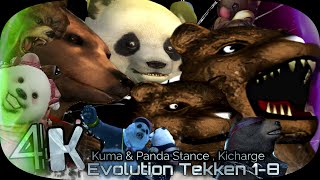 Kuma & Panda Kicharge , Stance Evolution Tekken 1-8 UHD 4K 60 FPS 
