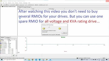 ABB ACS800: Back-up en herstel van aandrijfsysteemsoftware