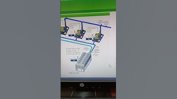 chiller plant monitoring operation from bms workstation
