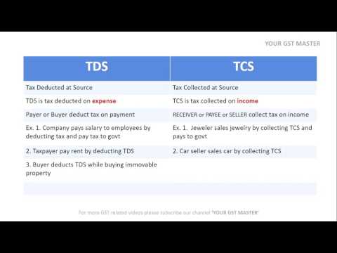 Video: Razlika Med TDS In TCS