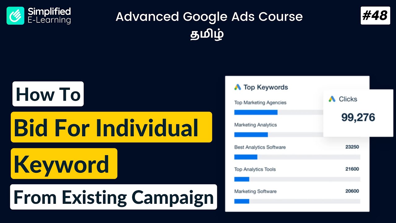 How to Bid For Individual Keyword From Existing Campaign | Google Ads ...