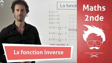 Seconde - Maths : La fonction inverse
