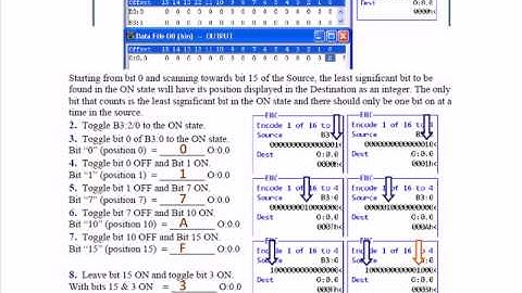 ADV2B 12 - ENC DCD  Instructions RSLogix500,A PLC Tutorial.