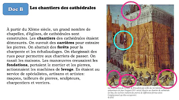 Qui finançait la construction des cathédrales au Moyen Âge ?