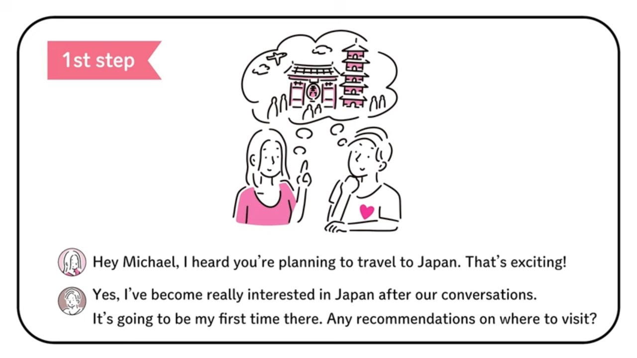 まるで魔法!お勧め表現 Subjunctive Mood ロサンゼルスに旅立ったミサキ!学生生活、恋バナなど、、ストーリーで楽しむ聞き流し5分英会話(KADOKAWA刊) 英語高速メソッド最新刊