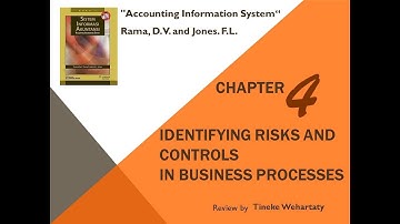 Internal Controls Rama and Jones Tineke Wehartaty
