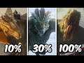 Top 10 des dragons les plus puissants de house of the dragon