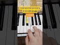 Rush E Piano Tutorial