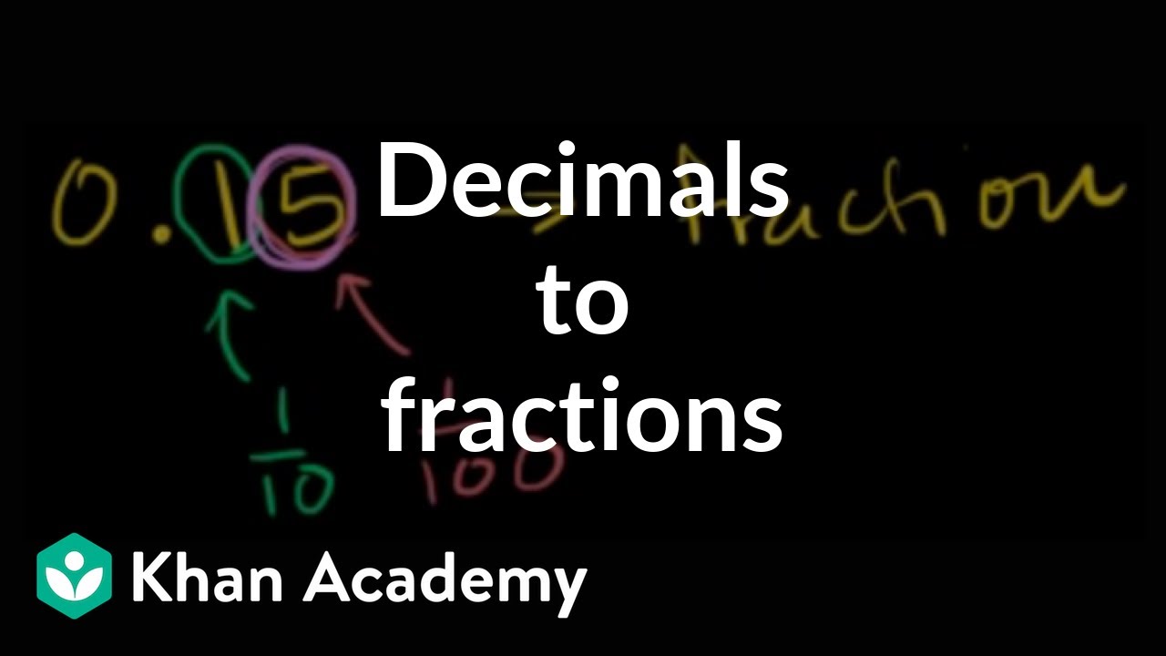 Fractions In Decimal Form Chart