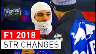 F1 NEWS 2018 - TORO ROSSO: BIG CHANGES [THE INSIDE LINE TV SHOW]
