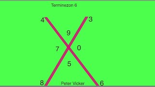 2Boul Koukou Kraze Bank Tiraj Midi 16 fev 2026 An al fè kòb Loto4 Maryaj Garanti Peter Vicker Frape