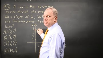 SAT Test 1: Slope - question #3-12