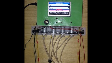 Raspberry Pi automated Plant watering system