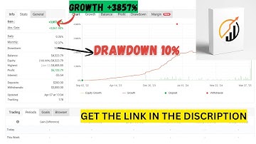 Quantum Speed MT4 EA – High-Frequency Forex & Gold Trading Robot