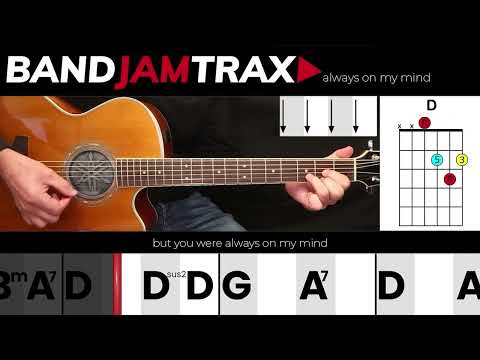 Always On My Mind - Willie Nelson | EASY GUITAR LESSON | Scrolling Chords