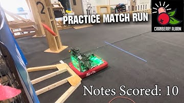 CRESCENDO Practice Match Run | 11ish Notes Scored | Ri3D Cranberry Alarm