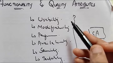 Software quality attributes in software engineering
