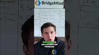 The latest BridgeBench results are in, and GPT 5.5 just got crushed by Claude Opus