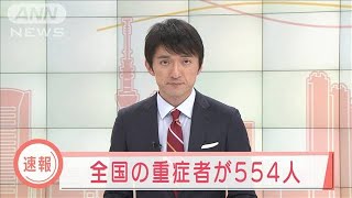 新型コロナ重症者554人に　10日より11人増加(2020年12月11日)