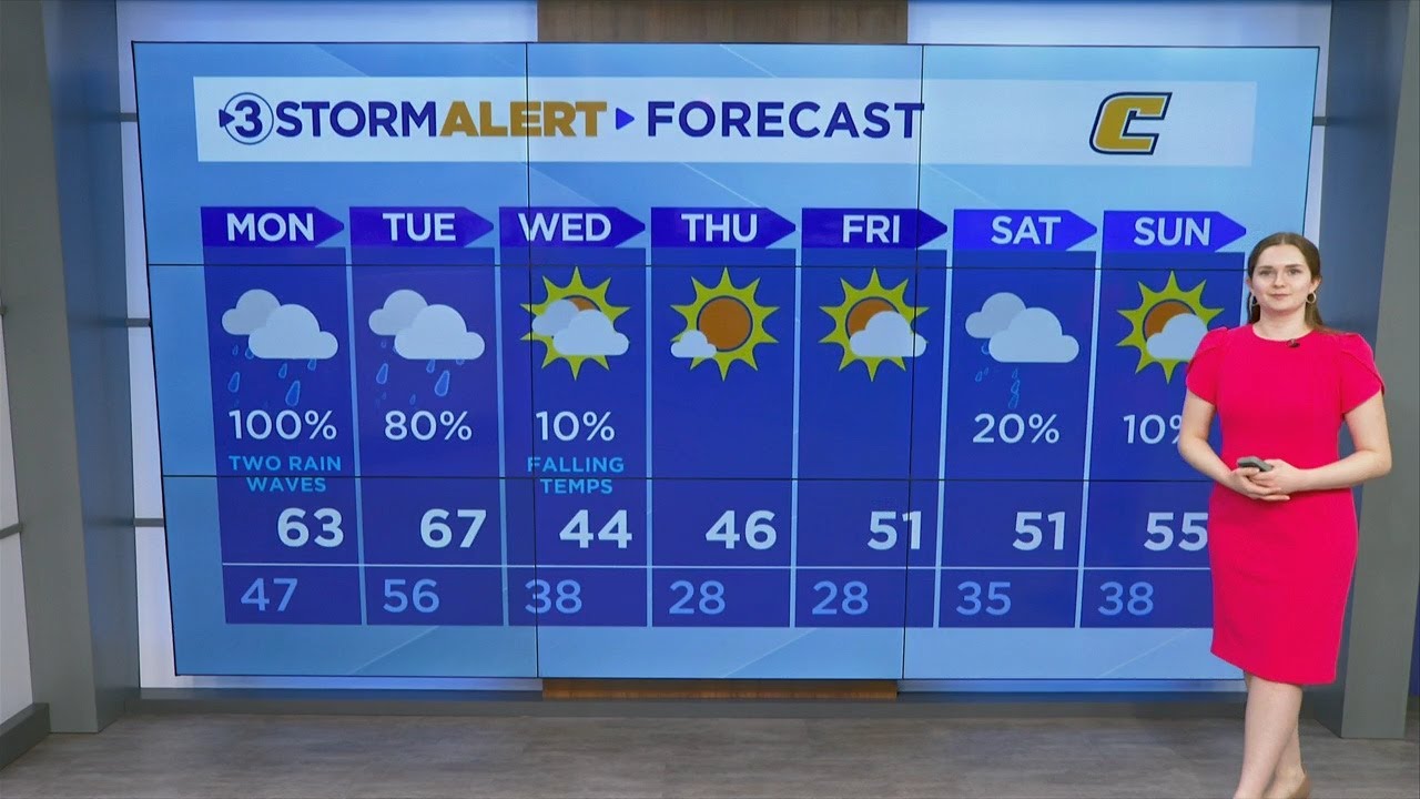 Audrey Shirley's evening weather - YouTube