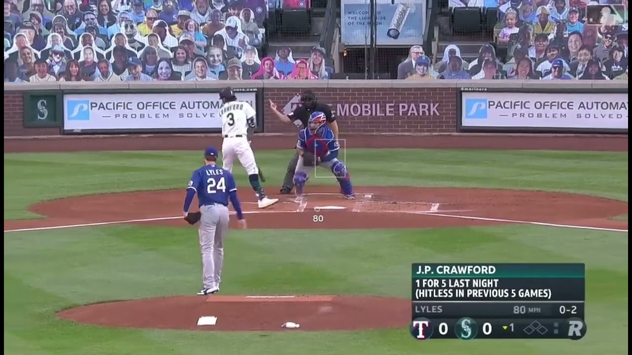 Jordan Lyles 2020 Highlights