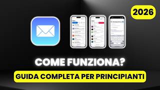 How iPhone MAIL Works - COMPLETE GUIDE for Beginners (2026)
