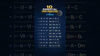 10 Essential Chord Progressions in D Minor 🎸  #xaviguitar