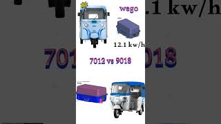 Bajaj Wego p 7012 vs Wego p 9018 best features