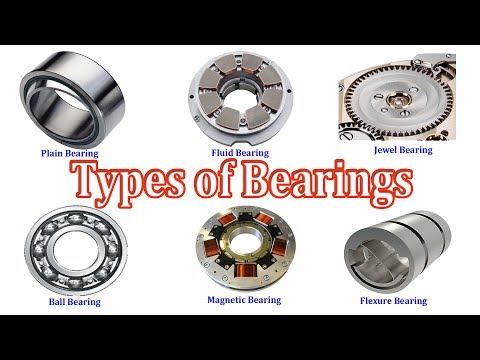 Types of Bearings