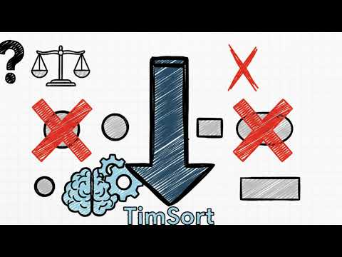 Java Built-in Sort Explained 🚀 | Arrays.sort, Collections.sort, Comparator